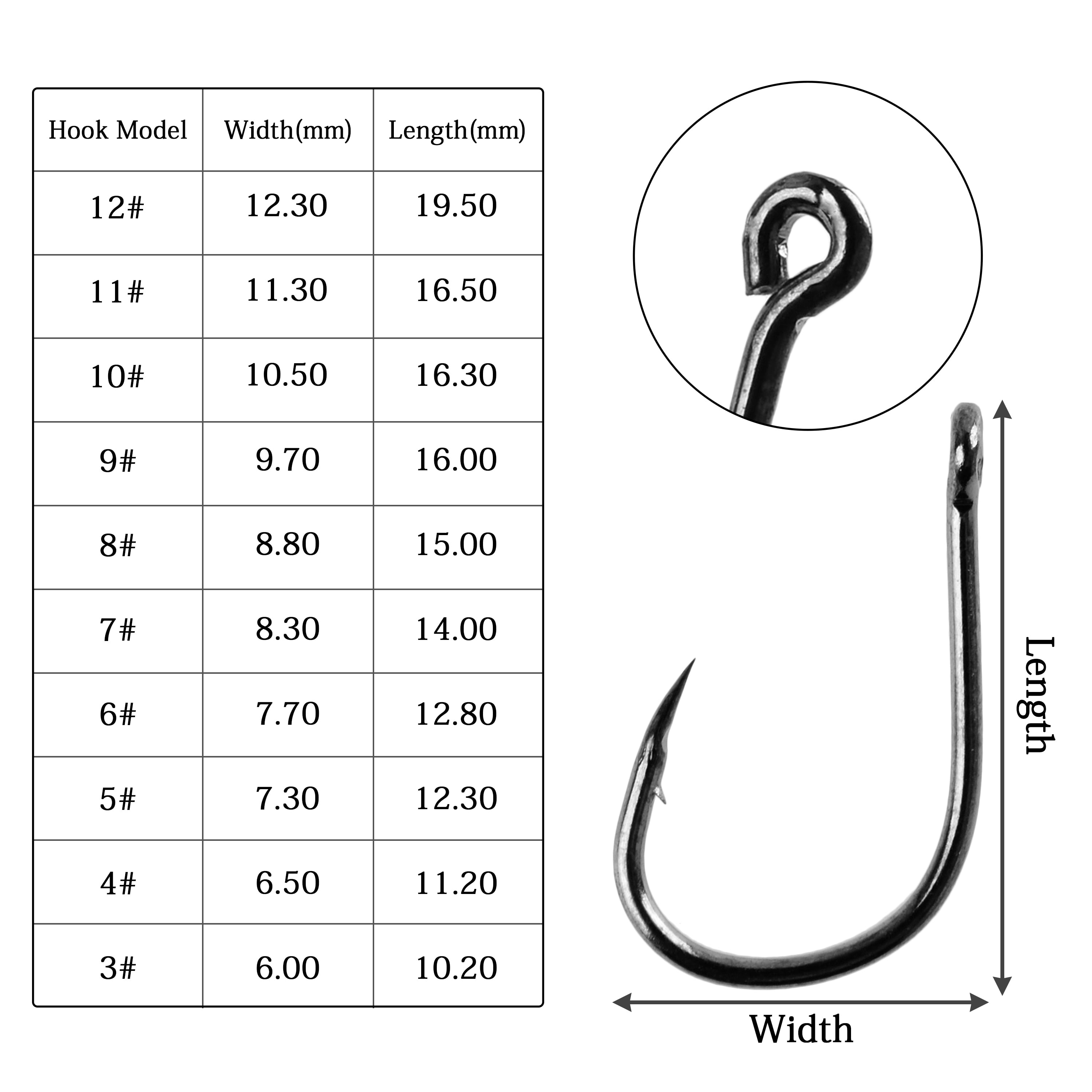 Carp Fishing Hook Size 12, Carp Fishing Hooks Size 5