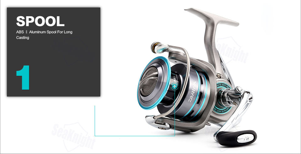 Procaster Spinning Double Spool Daiwa Fishing Reel from Fish On Outlet